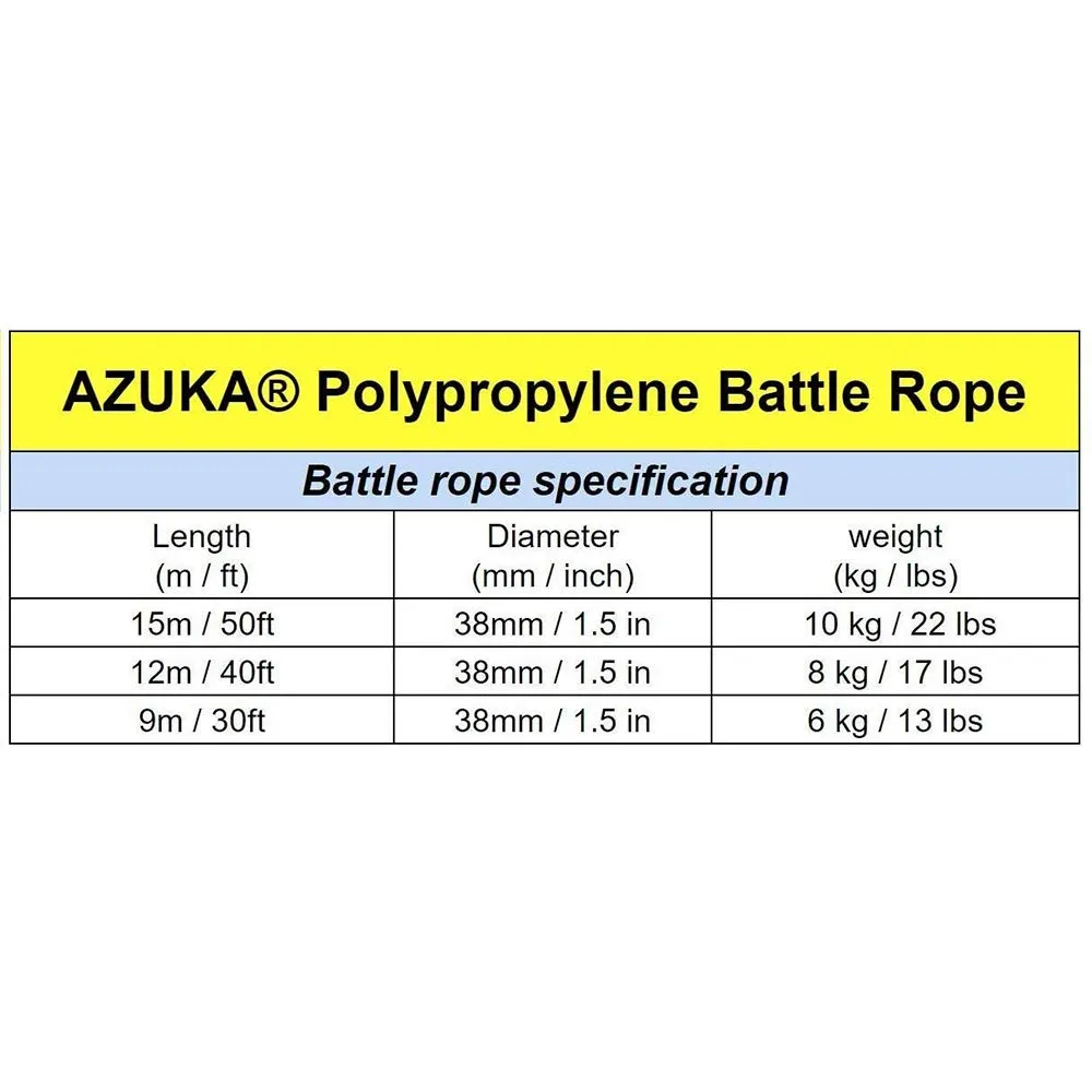 AZUKA® Ultimate Fitness Strength Training Battle Rope 1.5inch 60ft (Black Yellow),Weight-12.5kg   Free Surprise Poster Inside