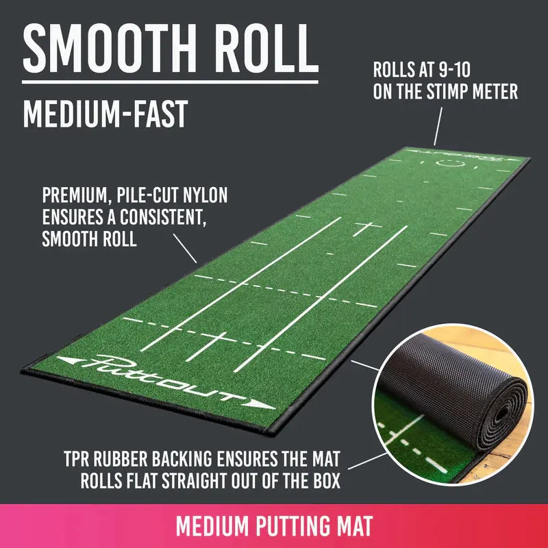 PuttOut Medium Putting Mat